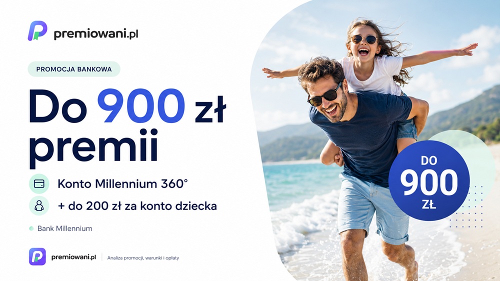 Grafika promująca Konto Millennium 360° z premią do 900 zł w Banku Millennium na serwisie premiowani.pl