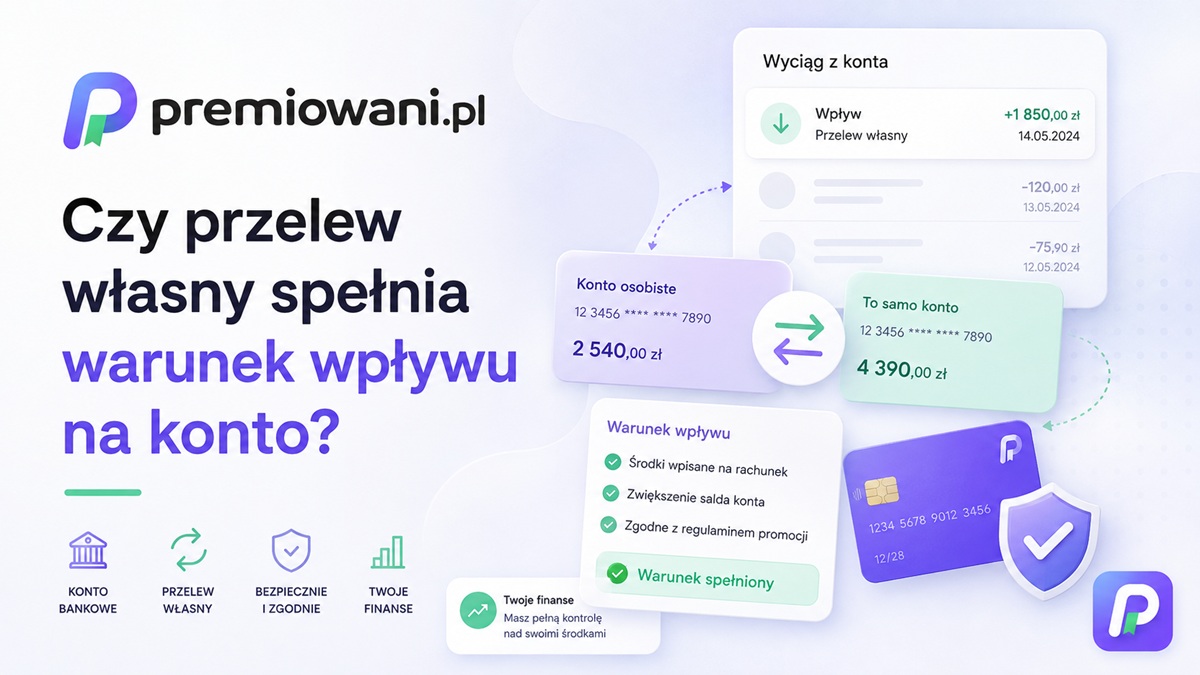 Czy przelew własny spełnia warunek wpływu na konto – porównanie przelewów i warunków promocji bankowej