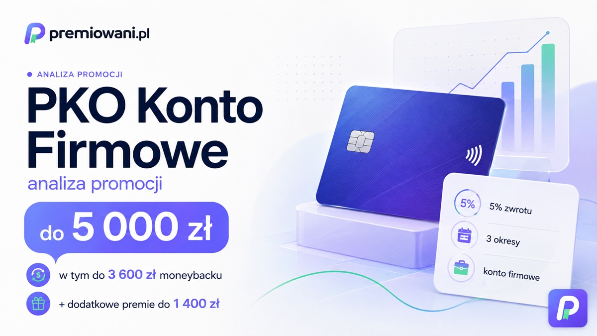 PKO Konto Firmowe – promocja do 5000 zł, w tym do 3600 zł moneybacku