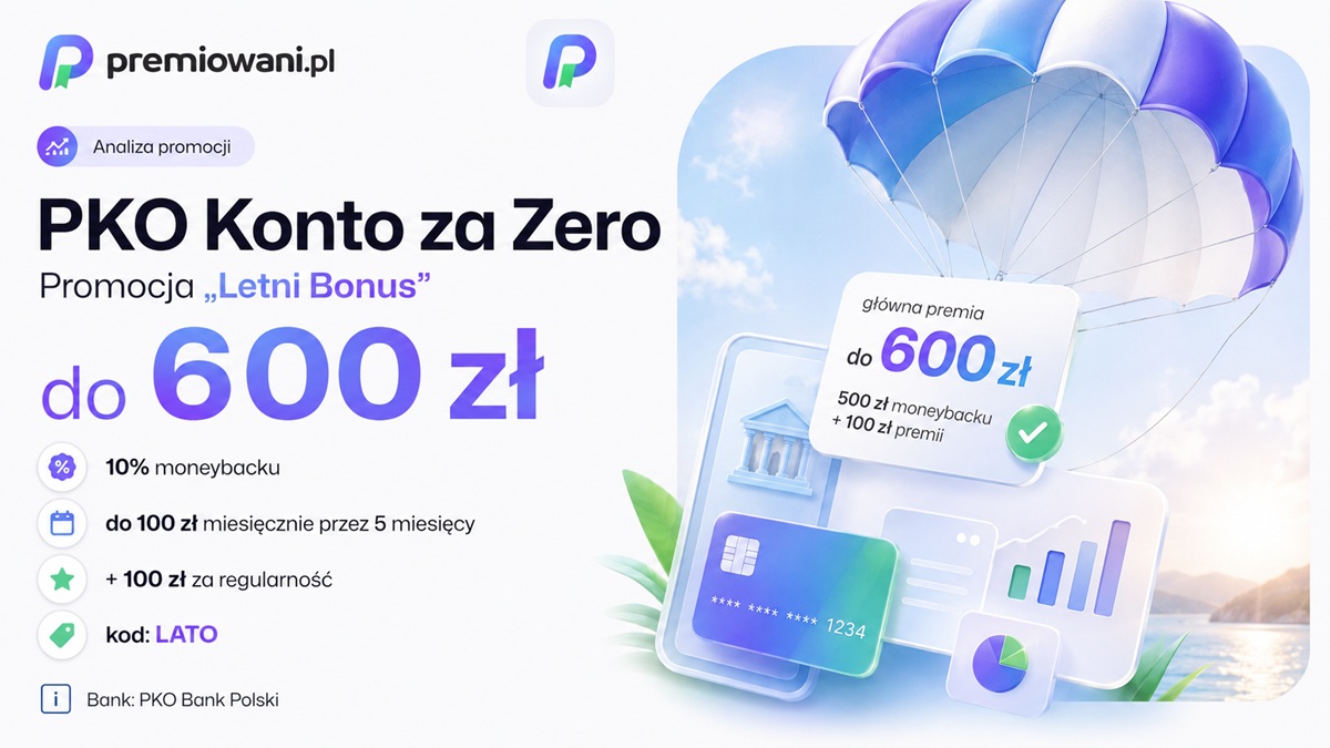 PKO Konto za Zero – promocja „Letni Bonus” do 600 zł