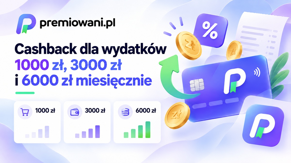 Cashback dla wydatków 1000 zł, 3000 zł i 6000 zł miesięcznie