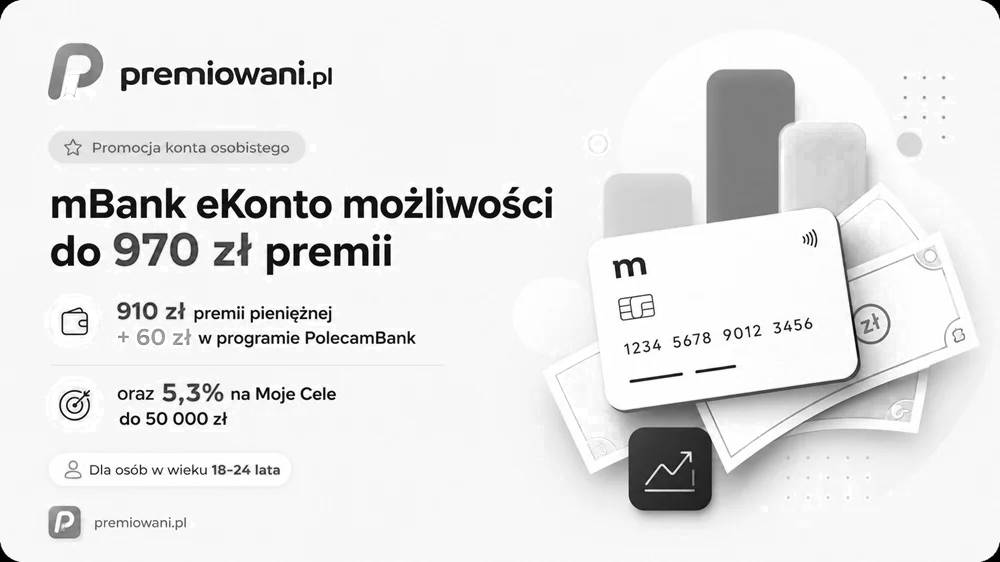 Grafika dotycząca zakończonej promocji mBank eKonto możliwości z premią do 970 zł oraz oprocentowaniem 5,3% na Moje Cele.